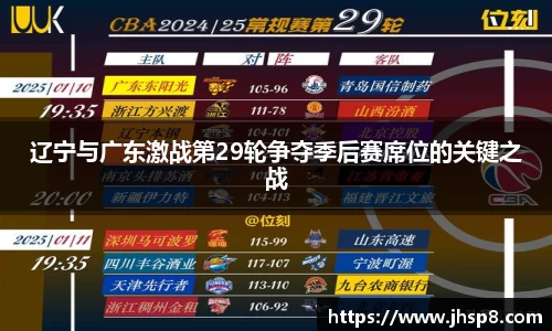 辽宁与广东激战第29轮争夺季后赛席位的关键之战