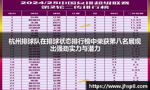 杭州排球队在排球状态排行榜中荣获第八名展现出强劲实力与潜力